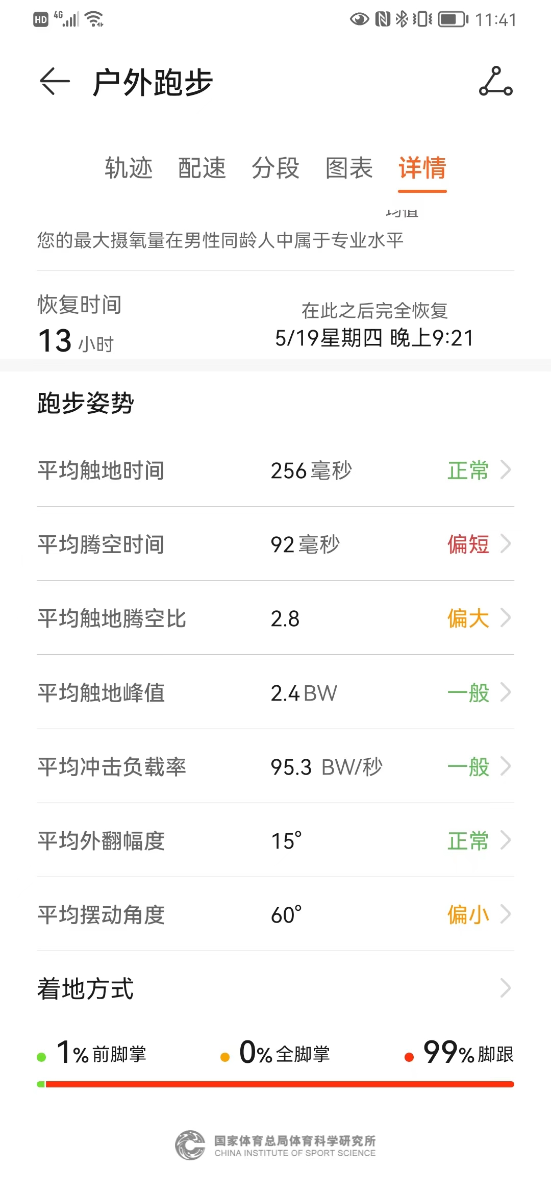 不负远方——多威*途征**2代100公里的体验