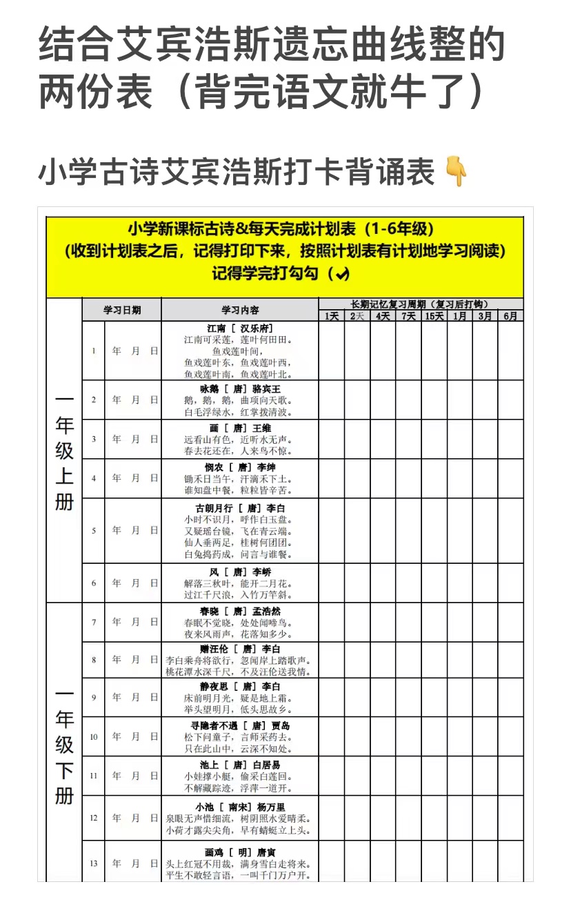 背书快速记忆技巧董宇辉,小孩怎样快速背书又保证背得熟