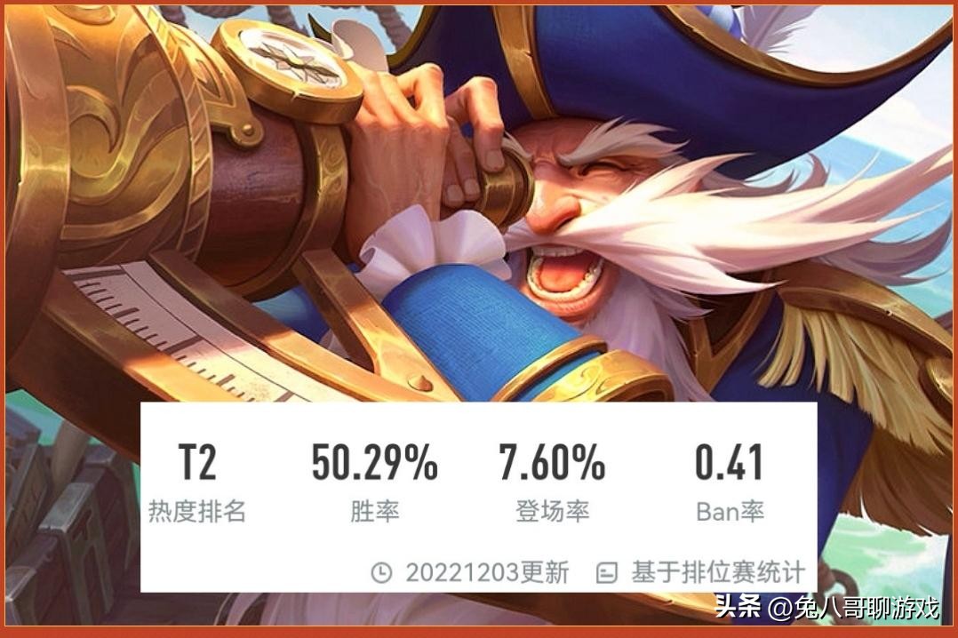 老夫子算热门还是冷门国服英雄,老夫子为什么输出和抗伤那么低