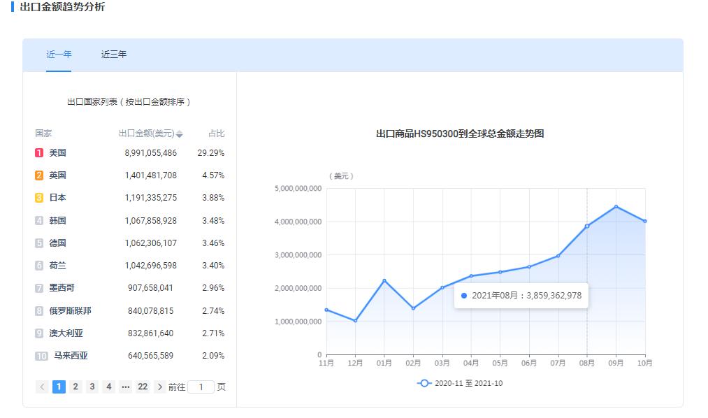 冰墩墩仍然一墩难求,冰墩墩一墩难求的问题