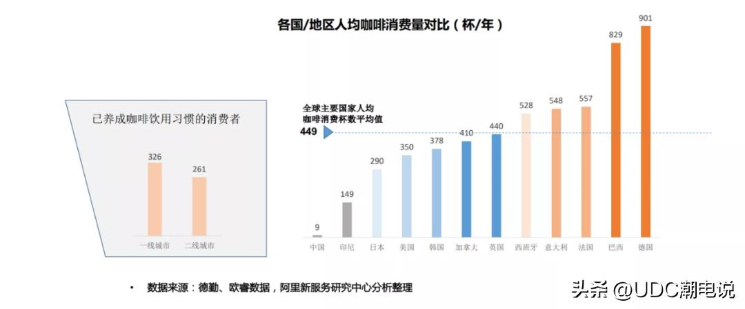 onecup胶囊咖啡测评,onecup胶囊咖啡机旗舰店推荐