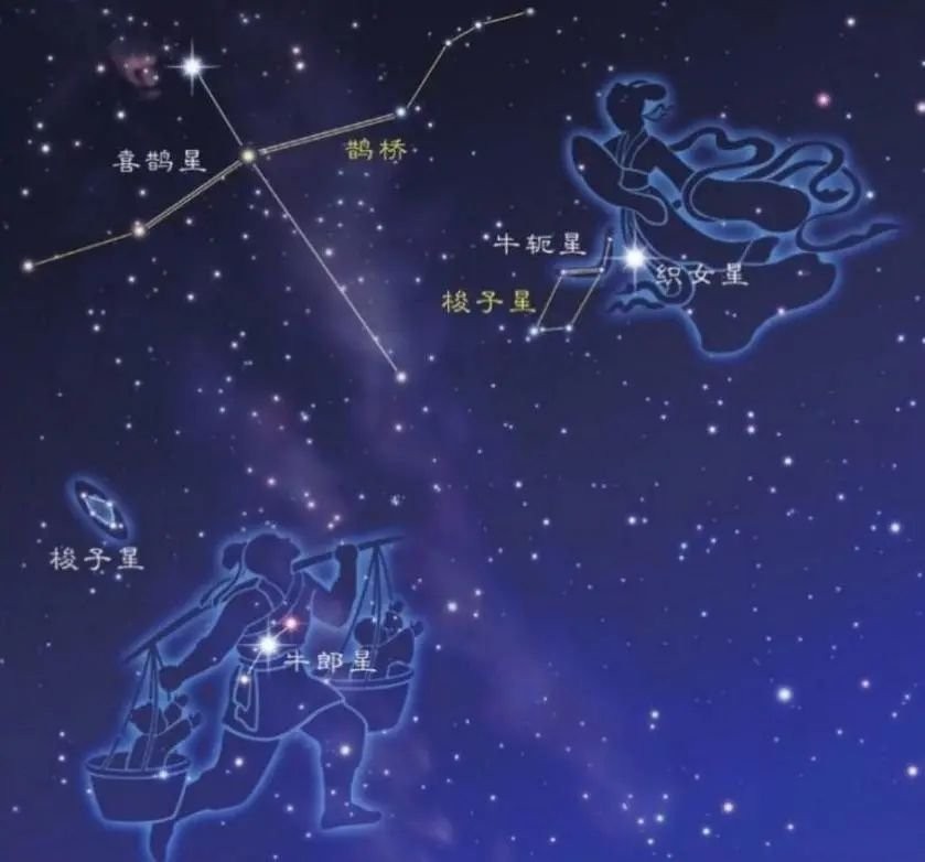 月球有没有可能不会远离地球,月球逐渐远离地球是真的吗