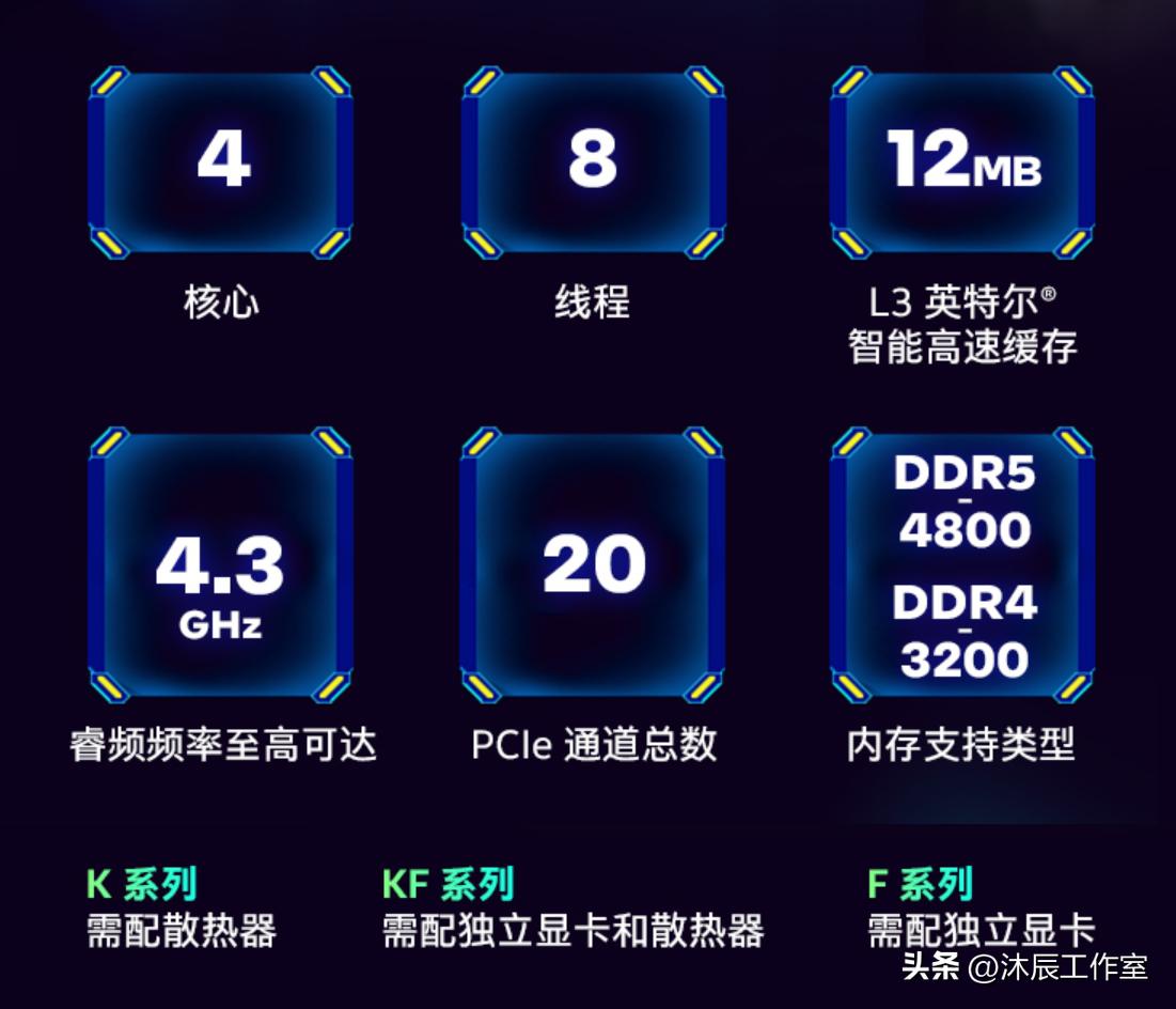 五千左右的纯玩游戏电脑主机推荐,年底4000元游戏主机组装最佳配置