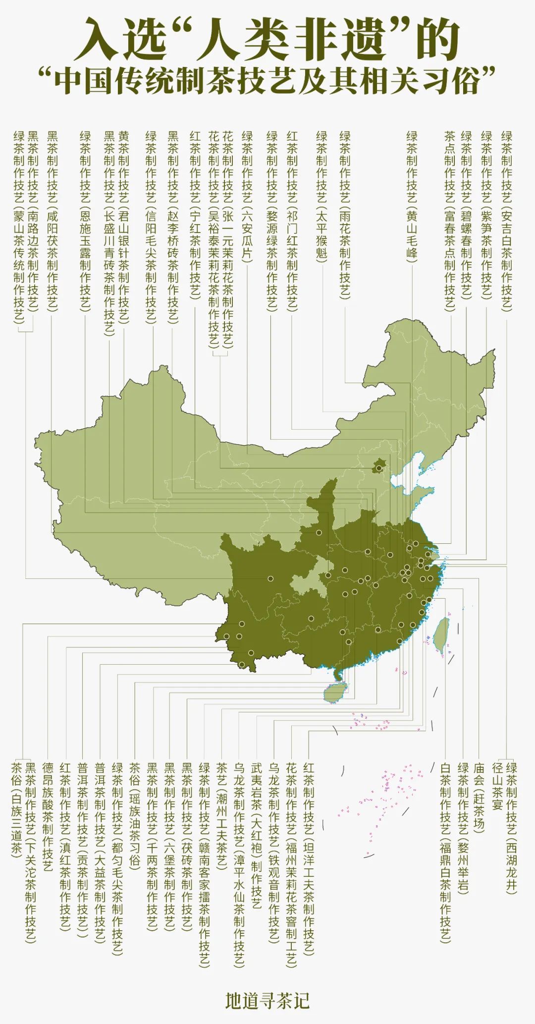 传统的制茶技艺,传统制茶技艺介绍