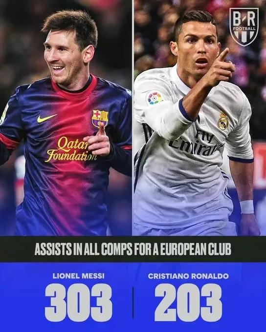 巅峰时期的梅西和c罗谁更强,欧洲杯没有阿根廷和c罗吗