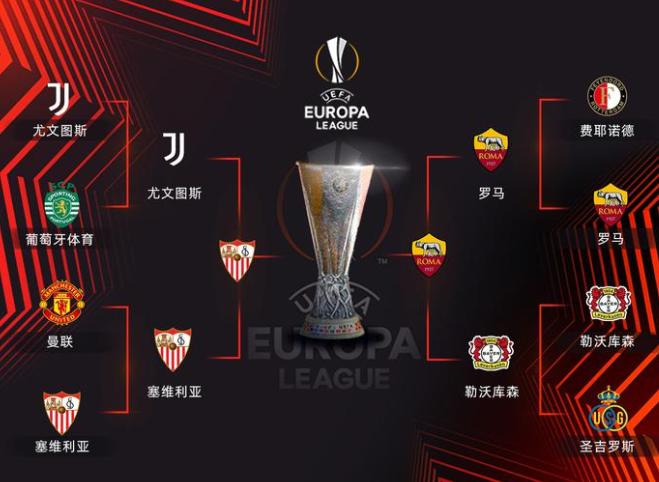 神奇的穆里尼奥！铁血的罗马！