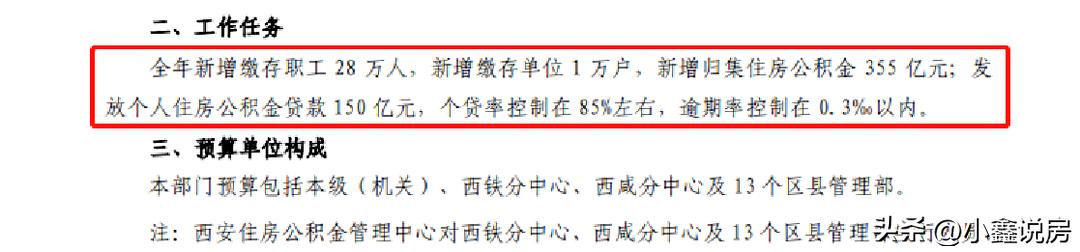 西安何时落实房贷商转公,西安啥时推出商转公