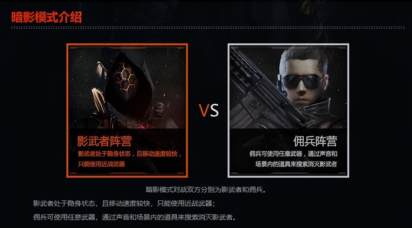 穿越火线还有暗影模式吗,穿越火线暗影模式怎么玩