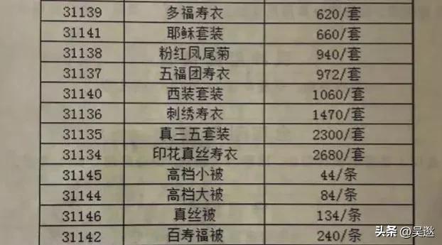 委员提案给农民退休金,委员建议设立养老院