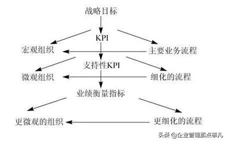 制造业工厂如何做好车间现场管理,制造业工厂生产现场管理