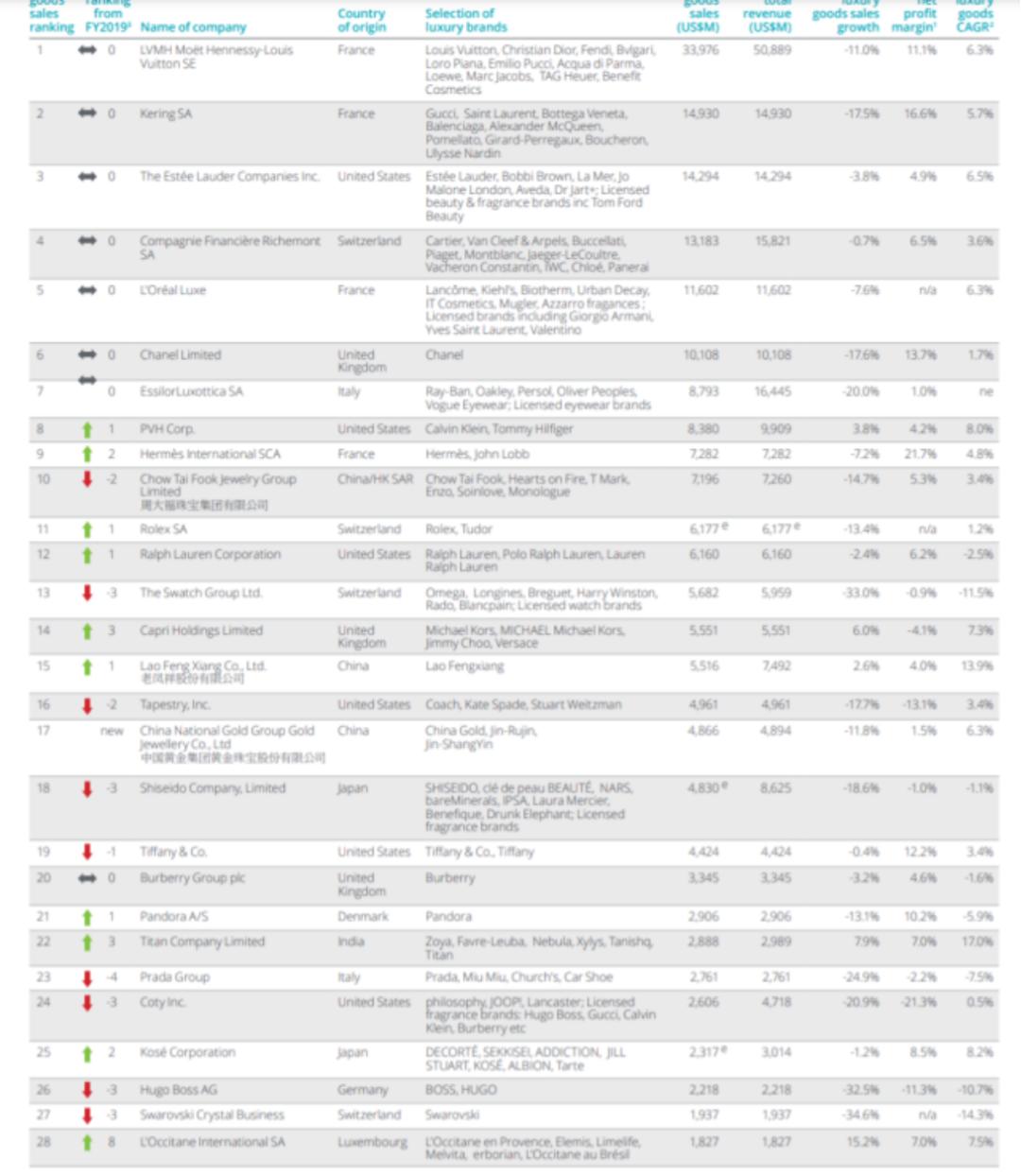 迪奥抄袭马面裙如何保护,迪奥马面裙风波背后的问题