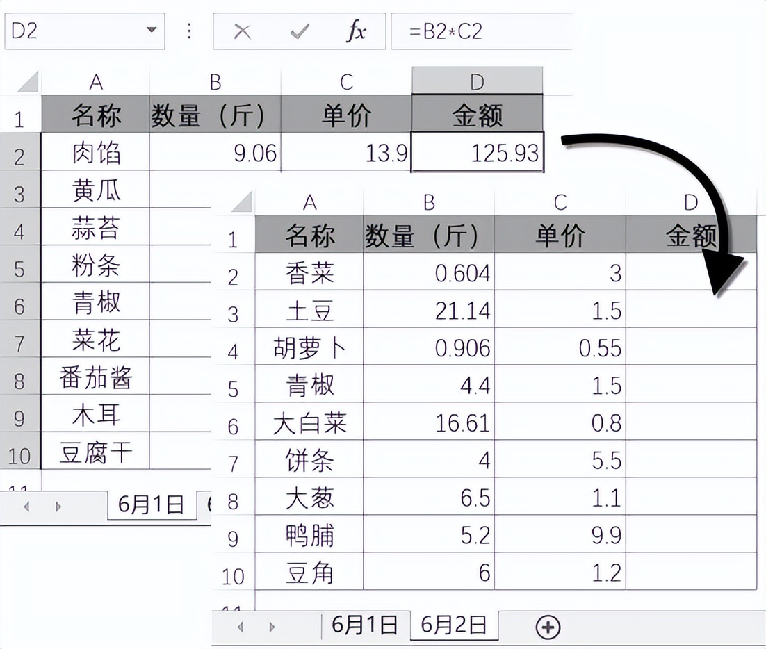 认识excel公式,取整公式excel