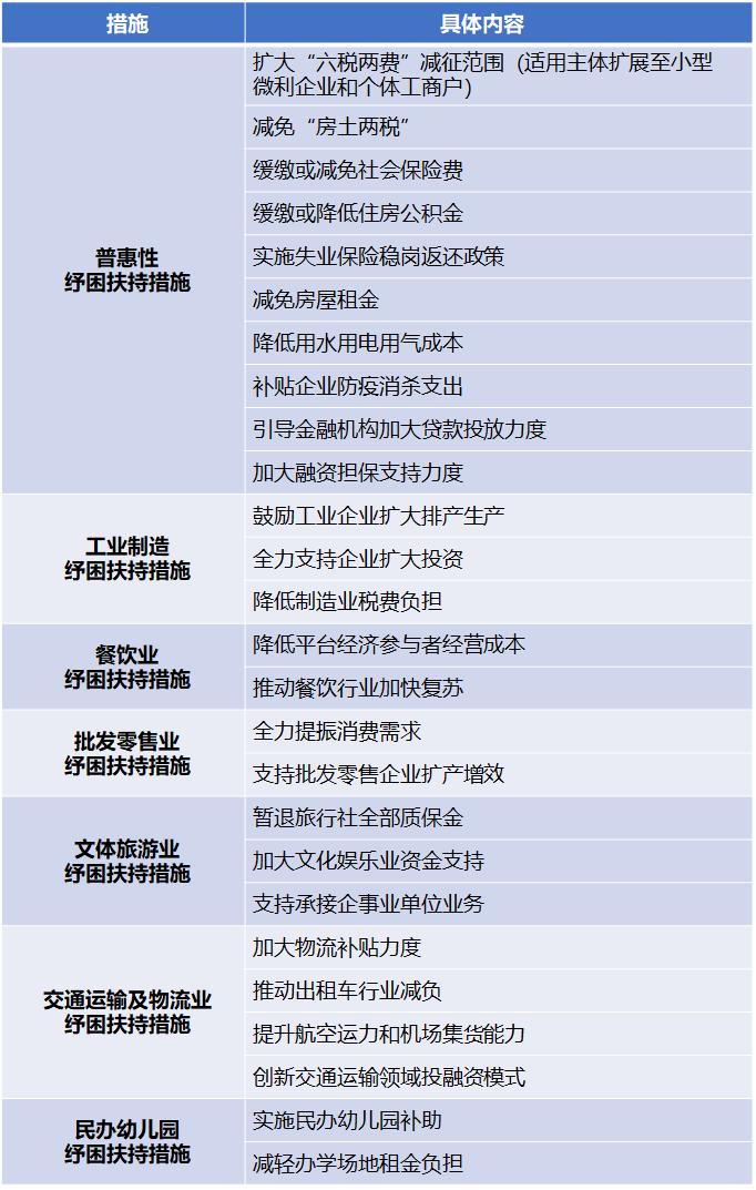 小规模纳税人增值税申请退税理由,2022年小微企业留抵退税