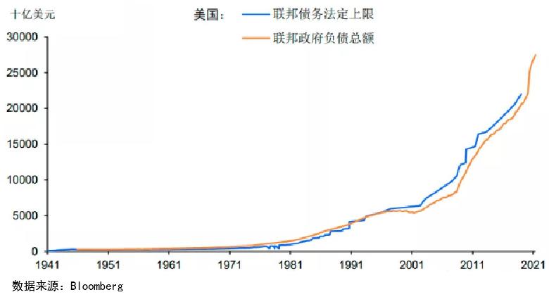 拜登对美国有什么新消息,耶伦访华后拜登对华政策
