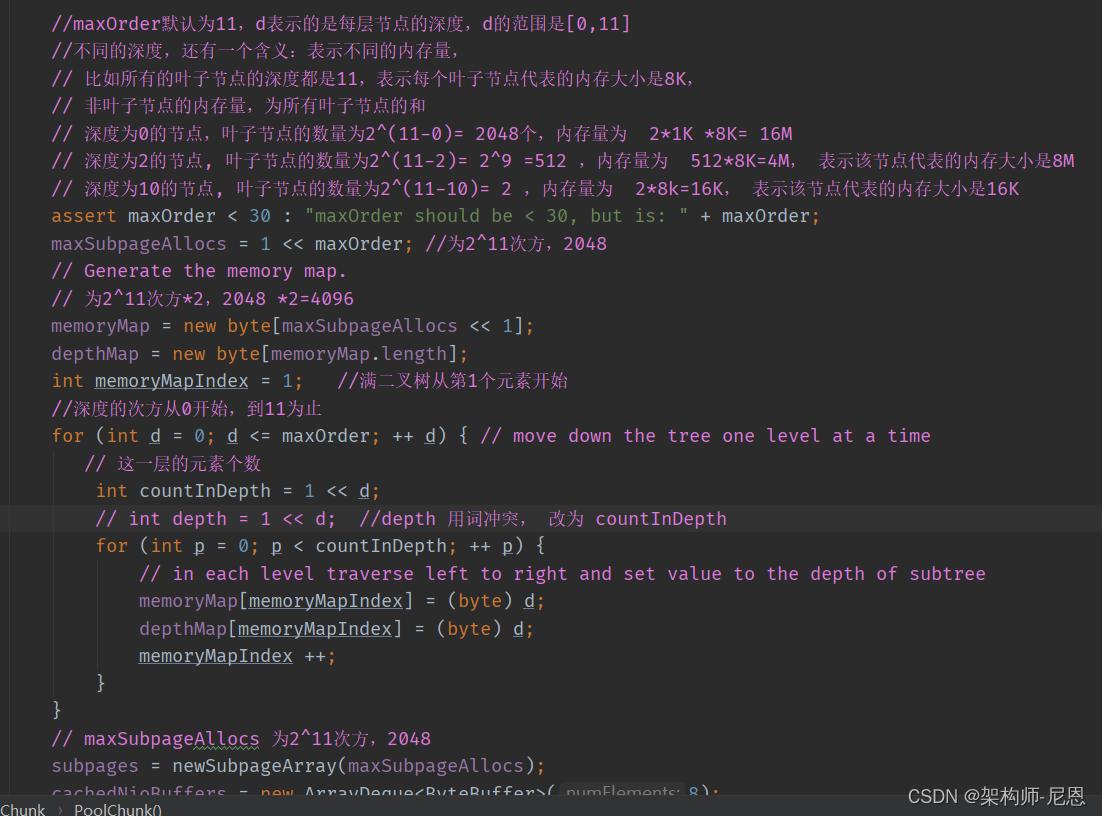 netty内存池设计原理,netty内存分配详解