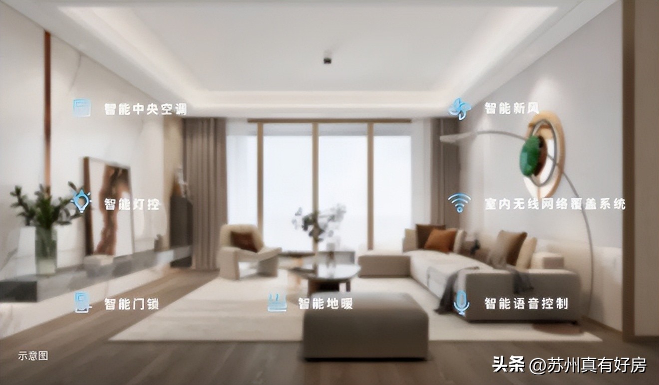 为什么看好钱塘新区,吴中太湖新城有前景吗