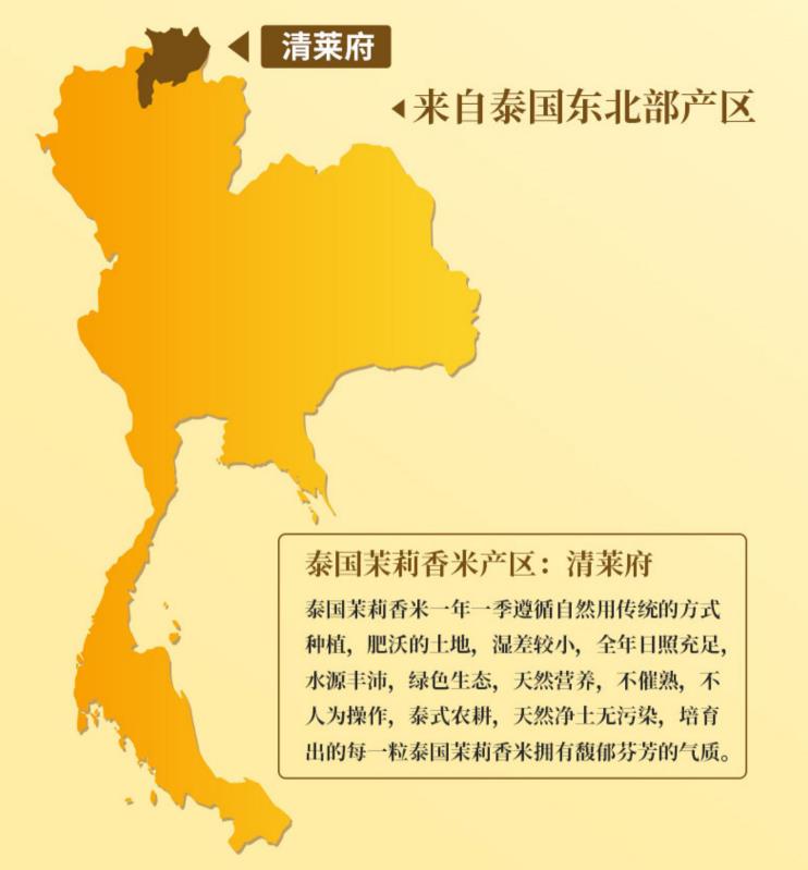 315曝光大米有些什么牌子,网上购买的大米怎么鉴别真假