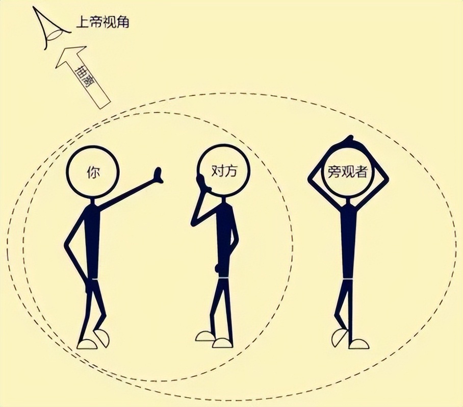 5s要求具体事项,5s基础知识及注意事项