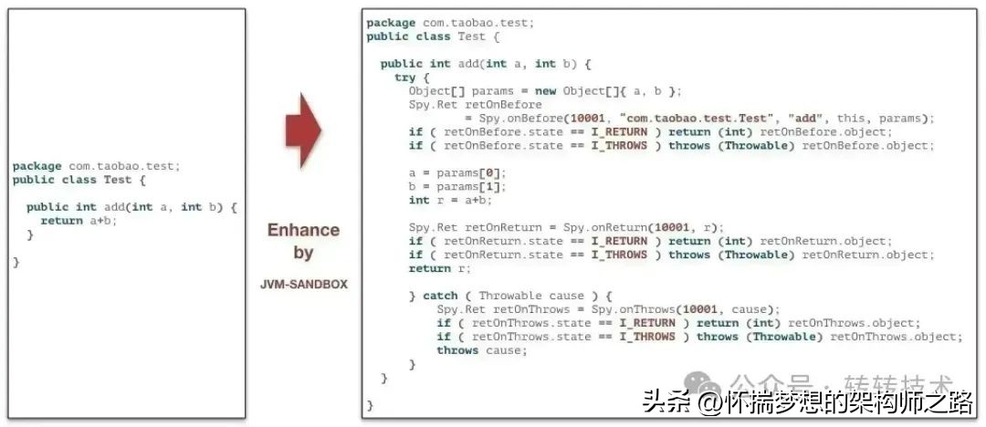 转转怎么增加流量曝光,转转怎么使用教程