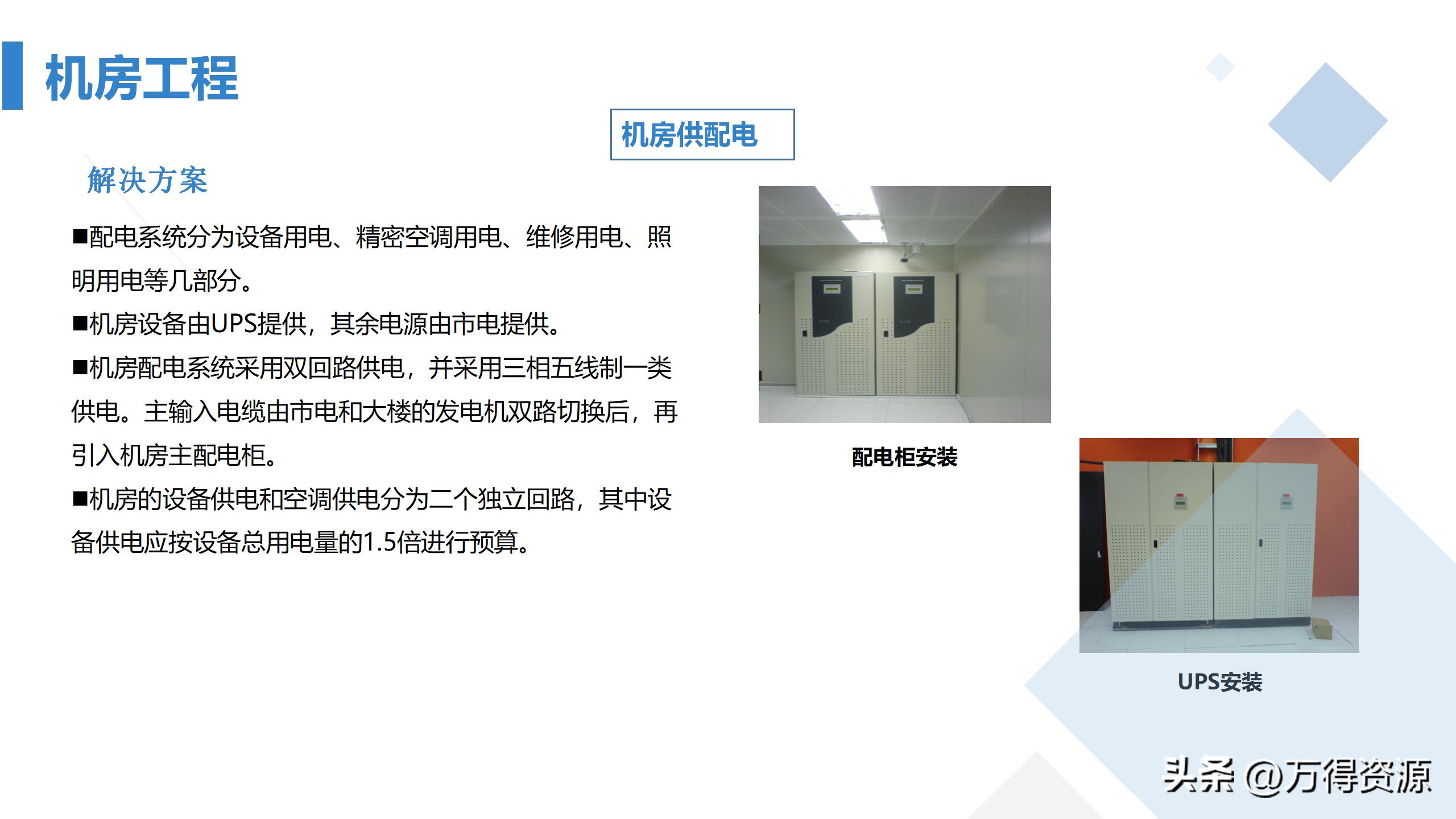 商业综合体弱电工程设计方案,商业综合体智能化弱电调研报告