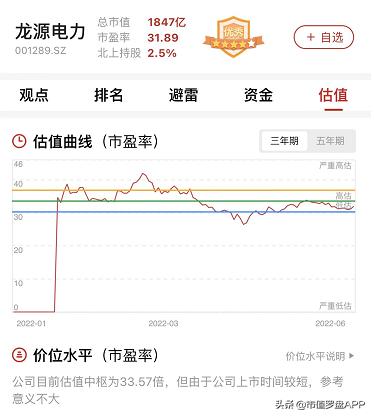 龙源电力2021年风电发电量,龙源电力风电发电量