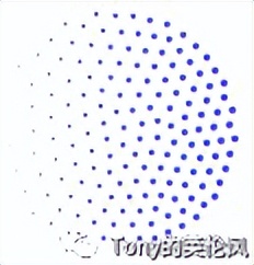 英国三月,英国3月旅行