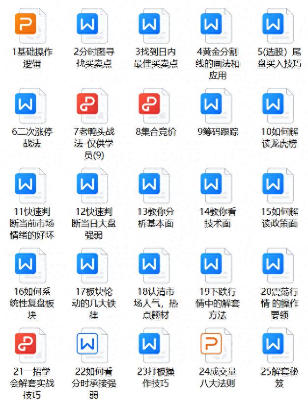 炒股必读十大经验,炒股18年21条心得总结