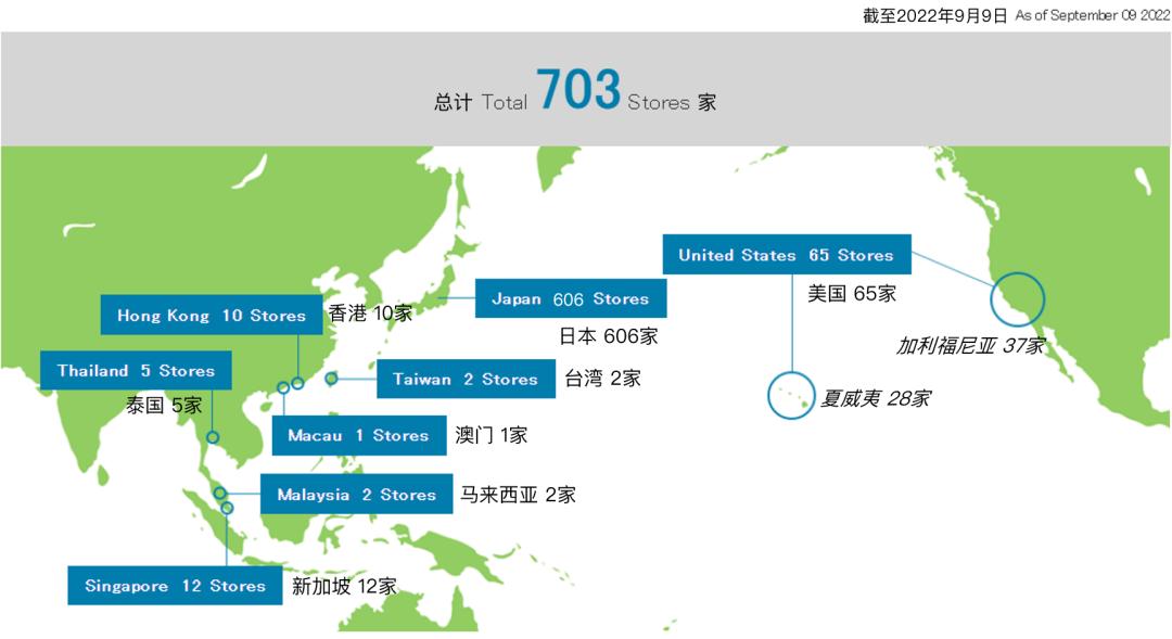 日本折扣店唐吉诃德模式,日本折扣店唐吉诃德