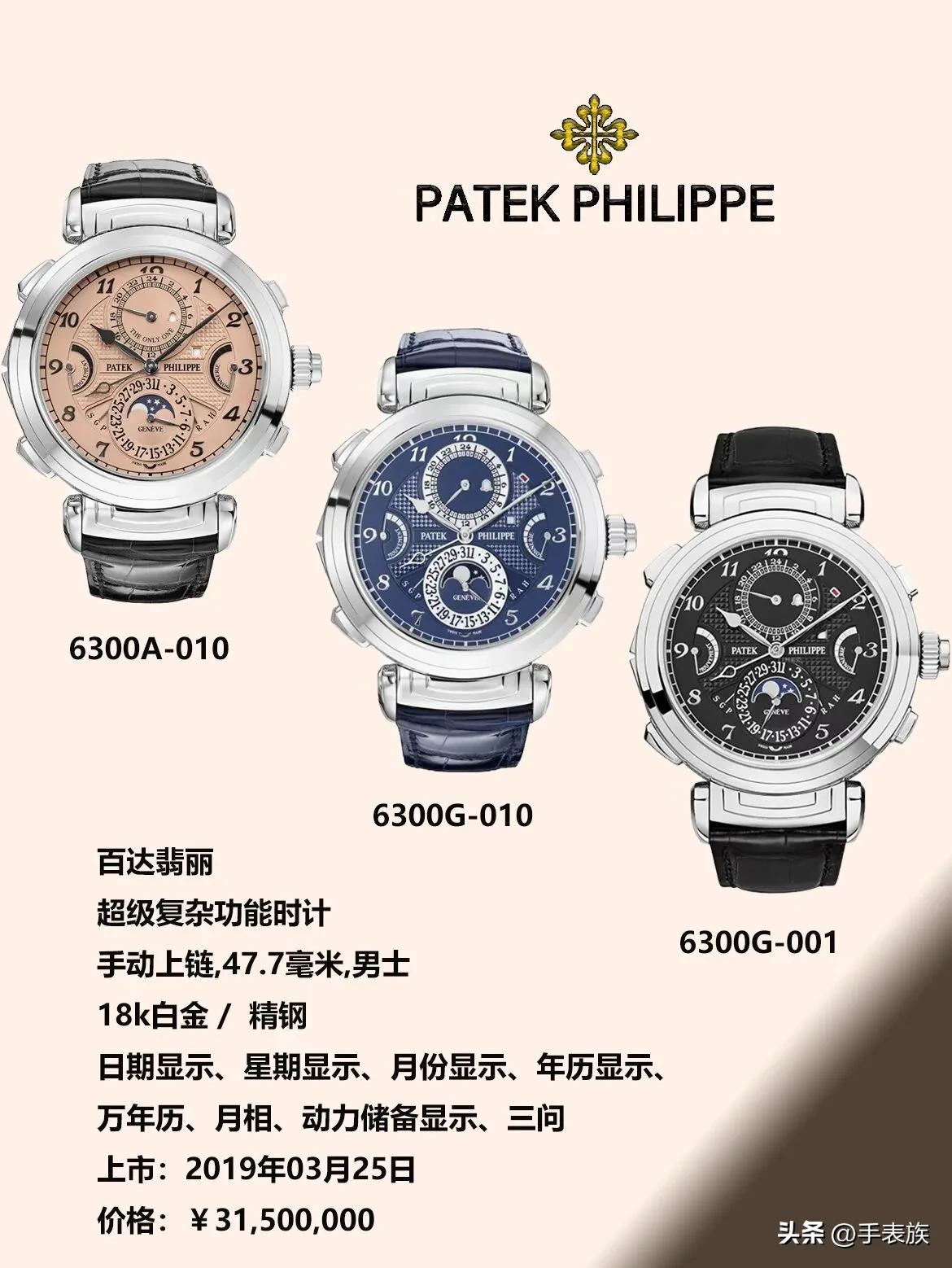 什么手表居然价值2.5亿