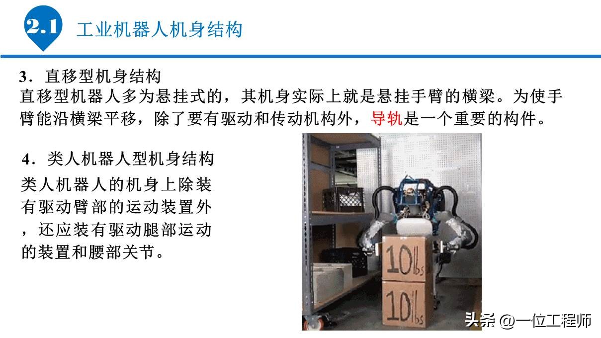 6.1工业机器人的基本组成,工业机器人传动机构结构及原理