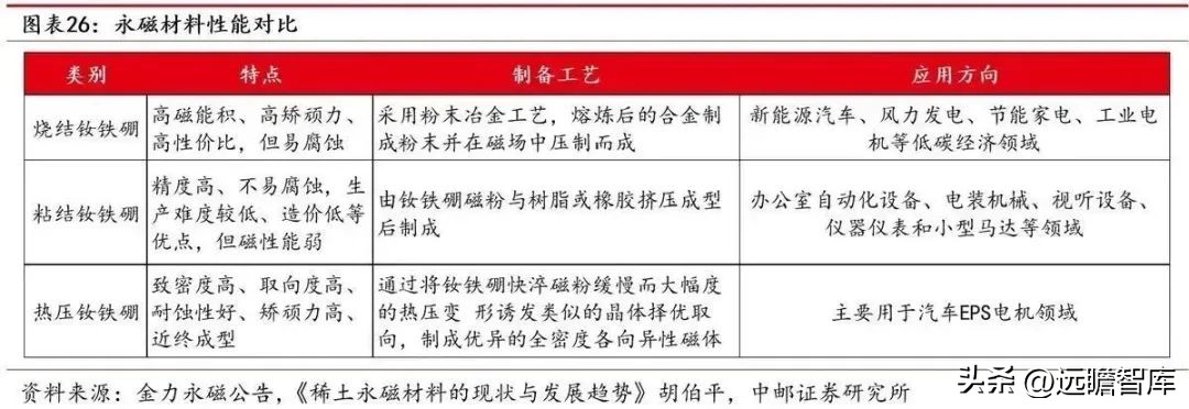 涓挗澶╂簮鍙傝偂閾滈櫟绾虫簮姣斾緥,涓挗鏂版潗鍊熷３涓挗澶╂簮