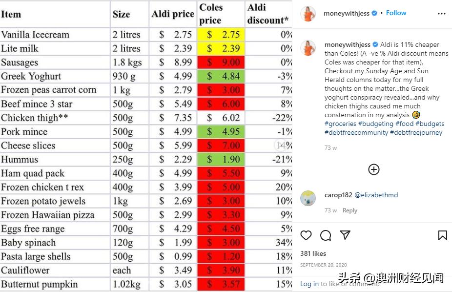 逛了这么多年的超市,逛了十几年的超市