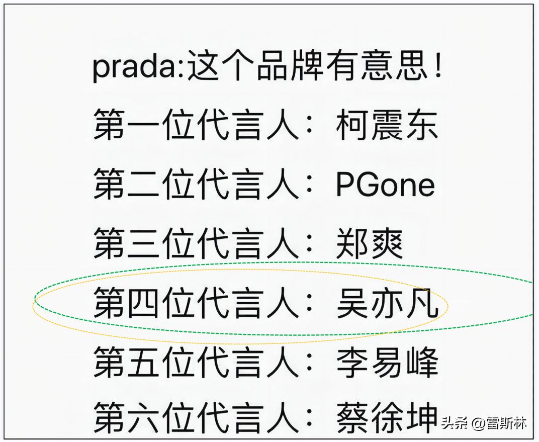 prada代言人魔咒是什么,prada代言魔咒