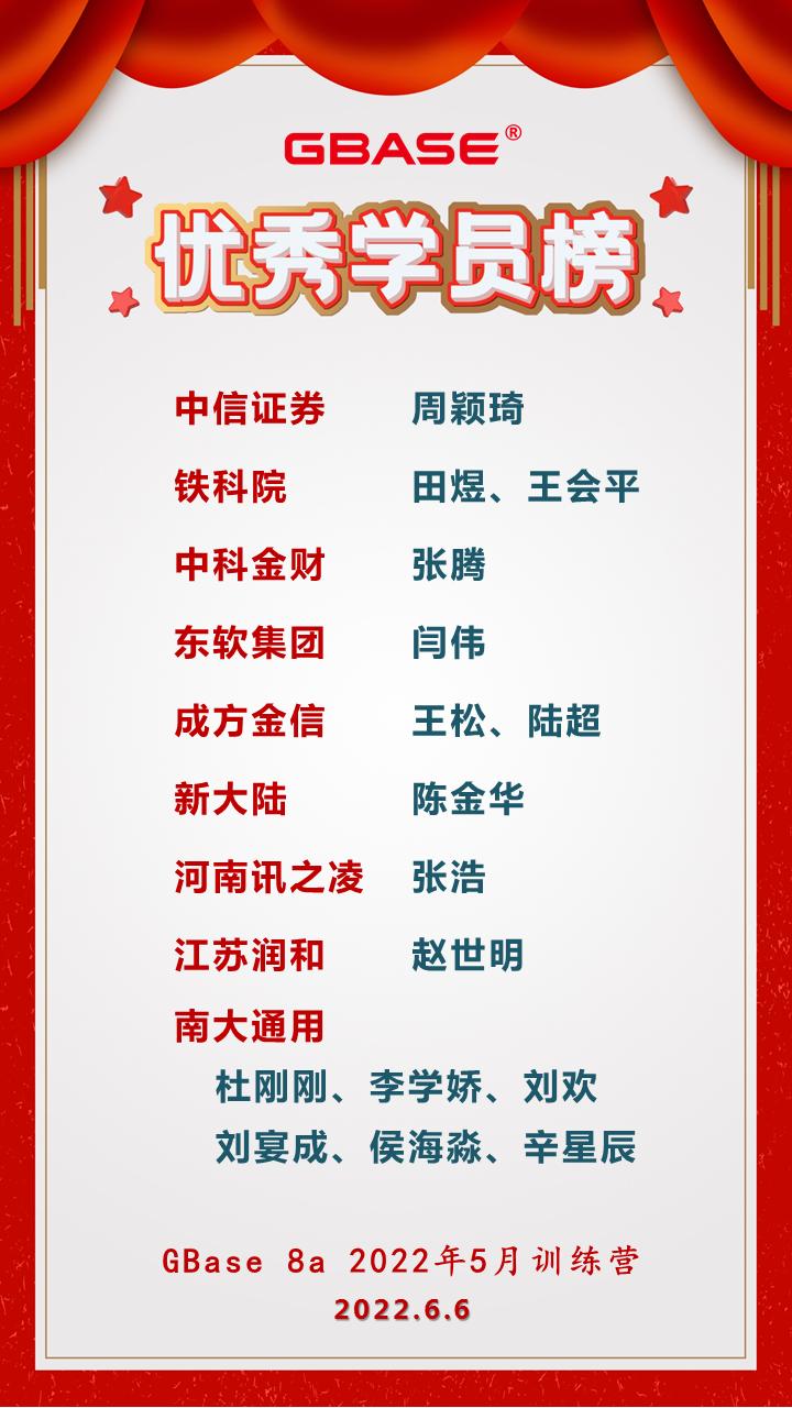 gbase8a闆嗙兢瀹夎鍓嶇殑鍑嗗宸ヤ綔,gbase8a浣跨敤鏁欑▼