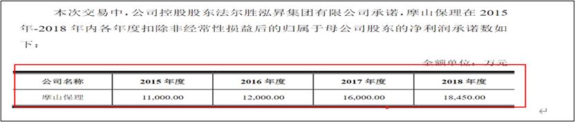 法尔胜大跌,法尔胜股价实时情况