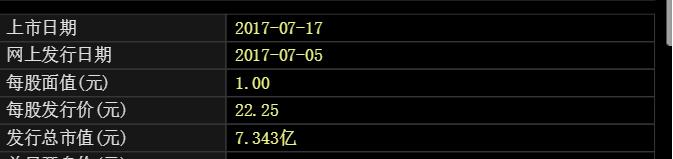 股市知识讲述,股市小知识入门