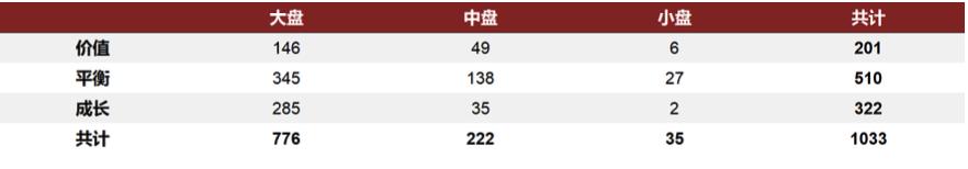 指数基金相关知识介绍,指数基金全面介绍