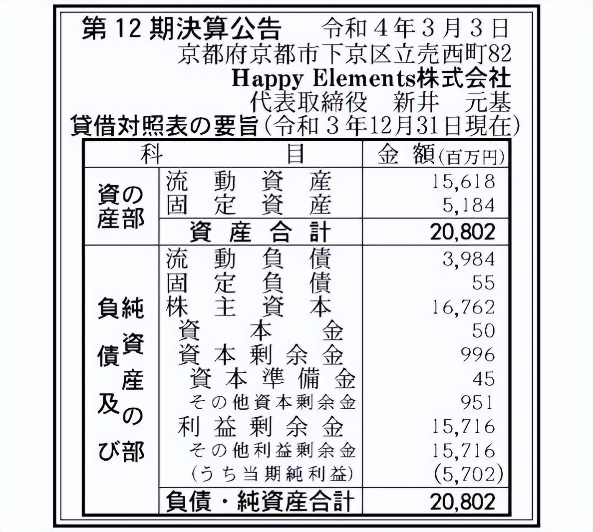 乐元素株式会社,乐元素是一家什么公司