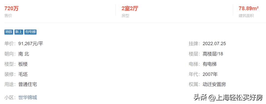 前滩高端楼盘有哪些小区,前滩的新楼盘有哪些