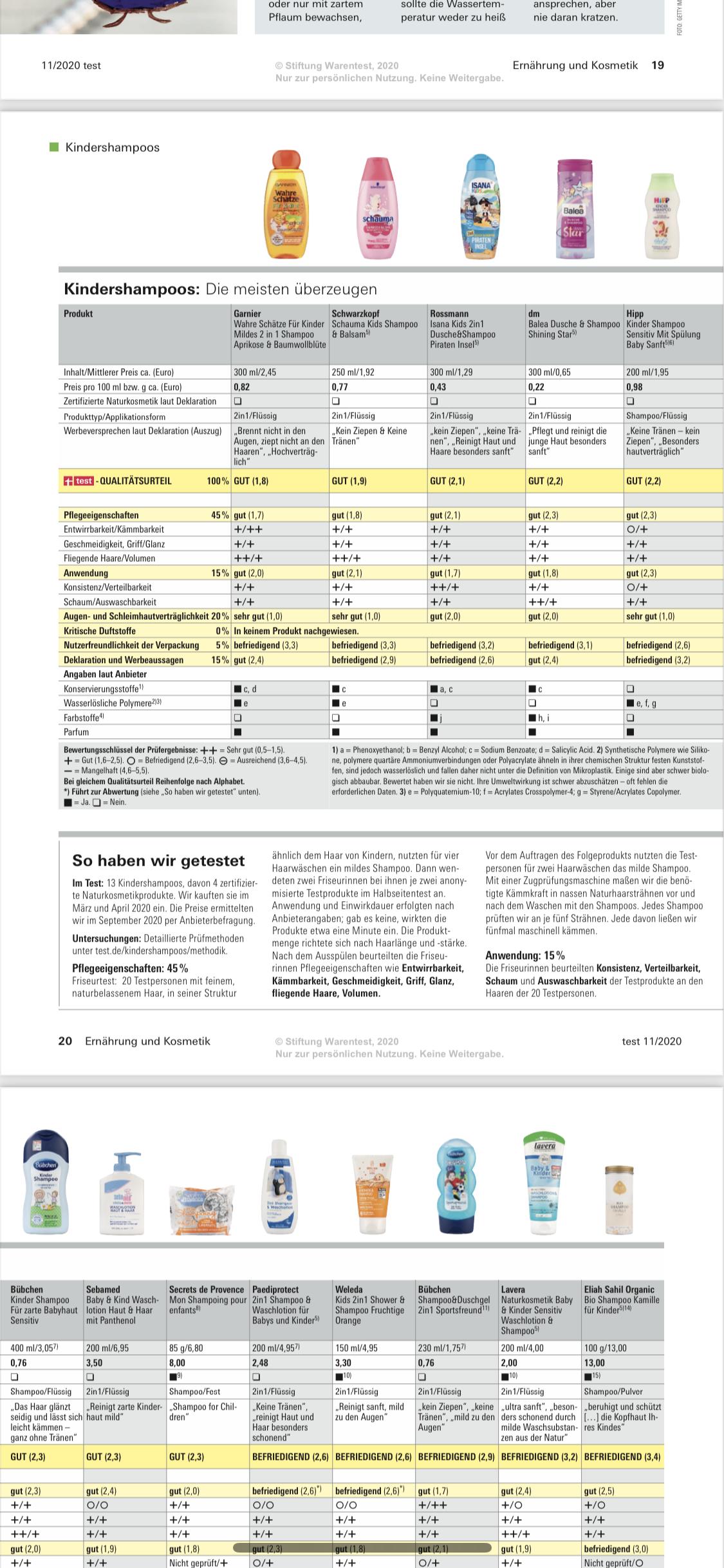德国进口isana儿童洗发水,儿童洗发水推荐6-12岁德国贝肯