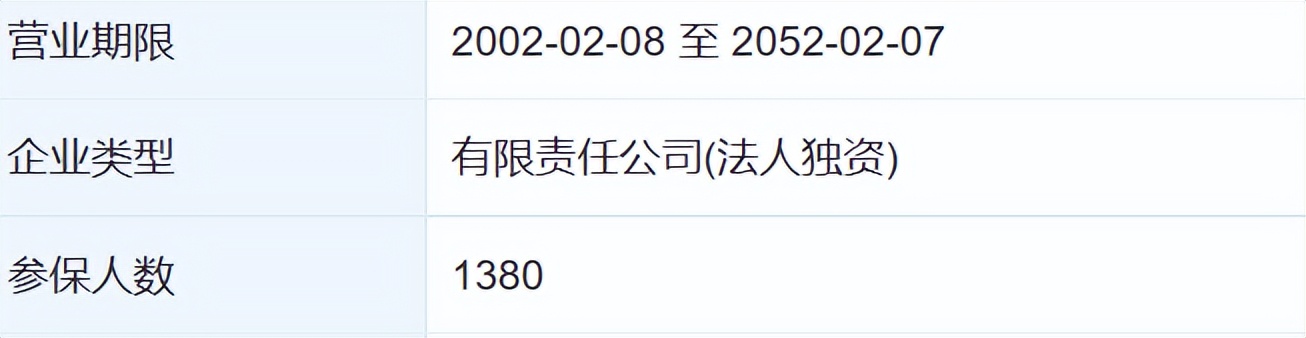 通信历史的回顾,通信历史连载1