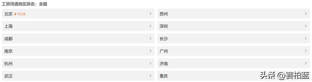 北京中医药大学的药学专业怎么样,北京中医药大学药学排名