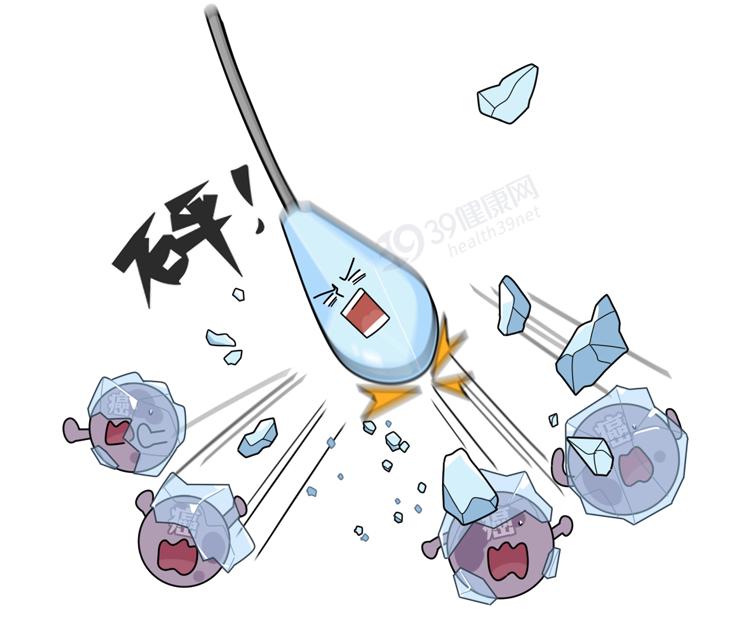 一针抗癌药可治哪几种癌,治愈恶性肿瘤癌症的真正手段