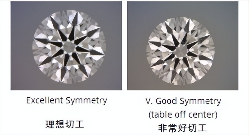 3ex切工和vg比起来肉眼可以看到吗,钻石vg切工和good切工区别