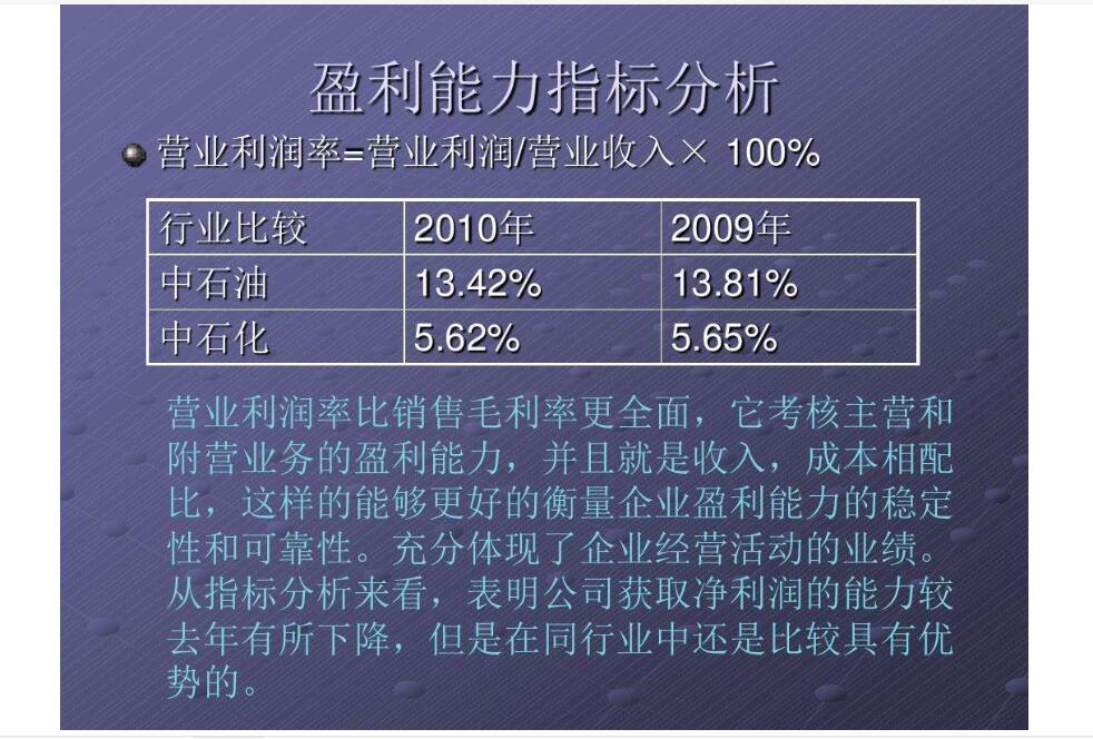 10条财务方面的建议给创业者,创业者必须知道哪些基本常识