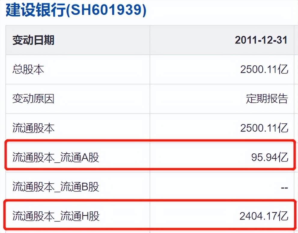 对银行现在工作的看法,对银行的认知和了解
