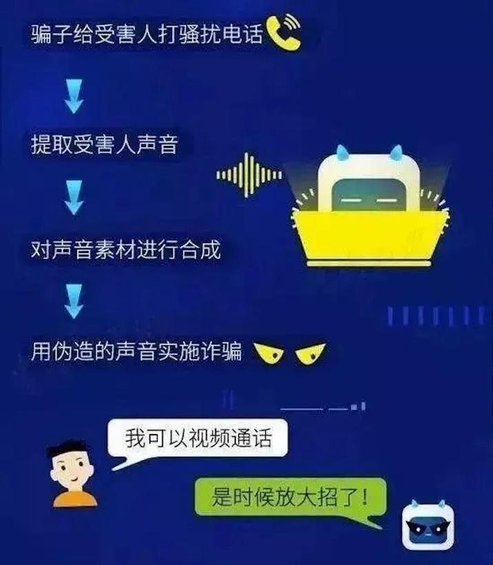 ai换脸诈骗430万,ai诈骗正在全国爆发的案例