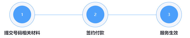 怎么取消被标记的电话,座机电话被腾讯标记了怎么取消