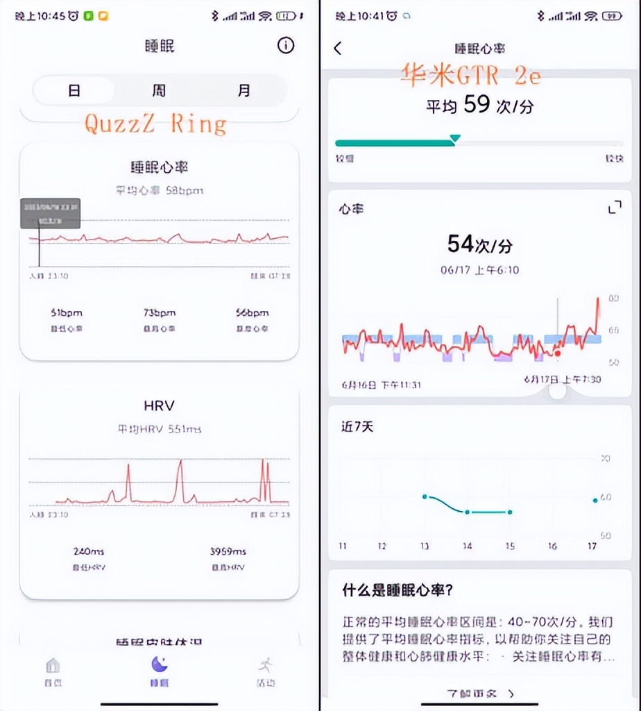 有了QuzzZ智能指环，送老婆礼物多了一份贴心选择