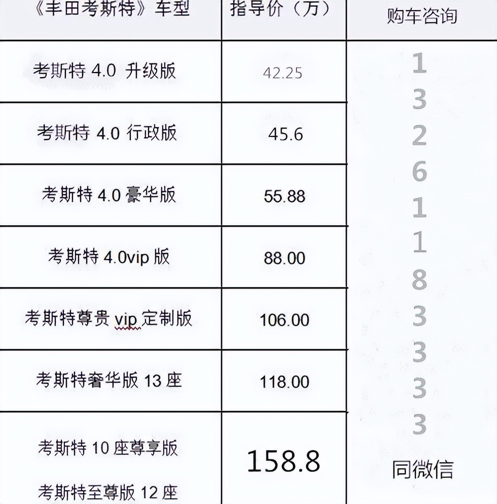 丰田考斯特价格2020,金旅考斯特和丰田考斯特区别
